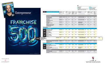 Entrepreneur-Franchise-500