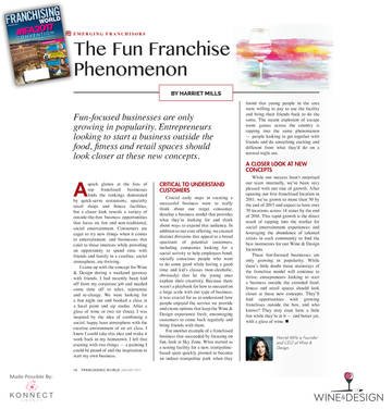 Franchising-World